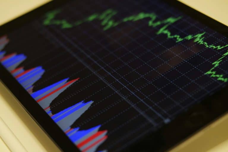The latest market update in the investment world.