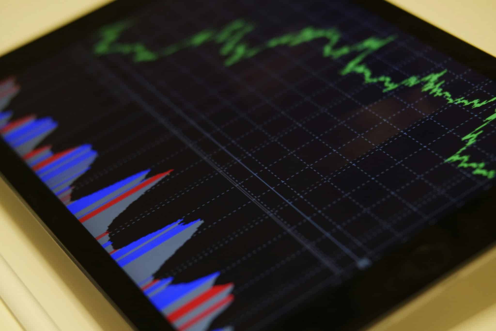 The latest market update in the investment world.